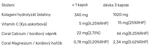 fitco_kolagen_popis